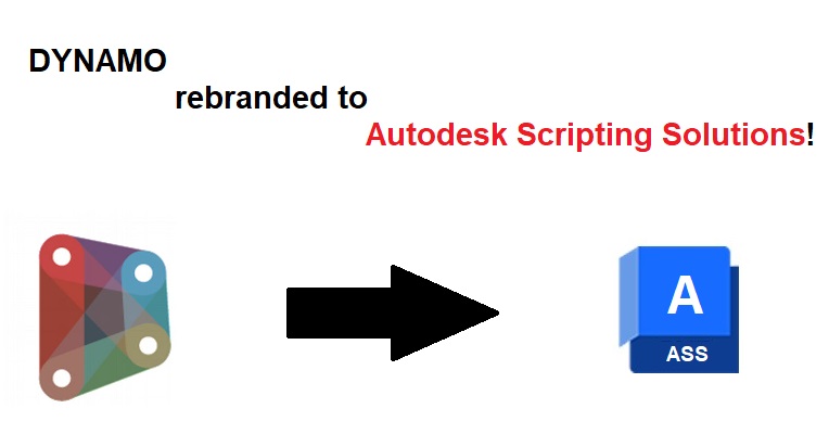 FIVE REVIT COMPONENTS AND ELEMENTS THAT ARE ACTUALLY REVIT VIEWS.